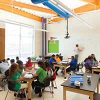 daylighting in classroom